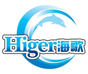 ����֤��